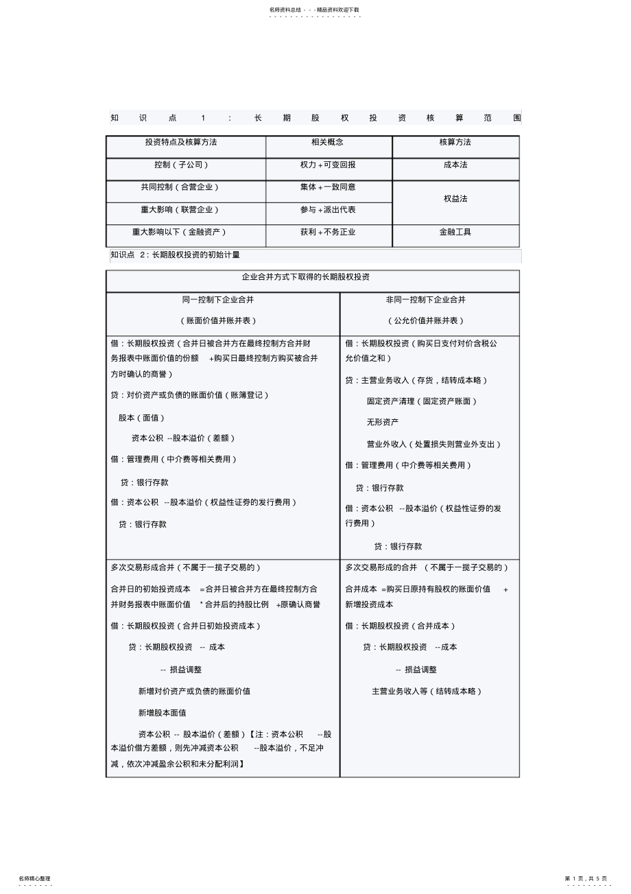 2022年长期股权投资总结,推荐文档 .pdf_第1页