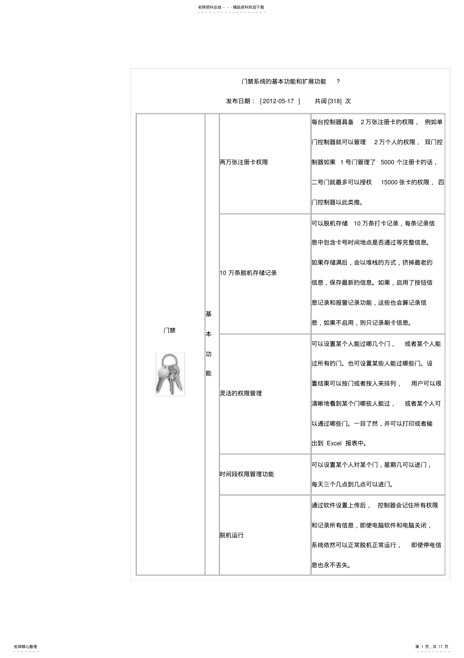 2022年门禁系统的基本功能和扩展功能 .pdf_第1页