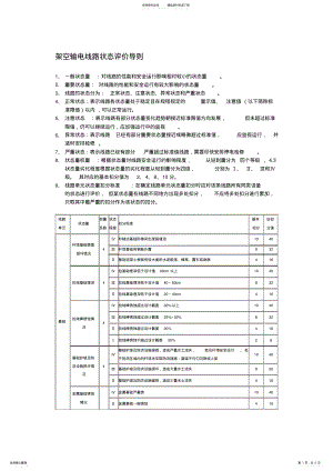 2022年输电线路状态评价导则文件 .pdf