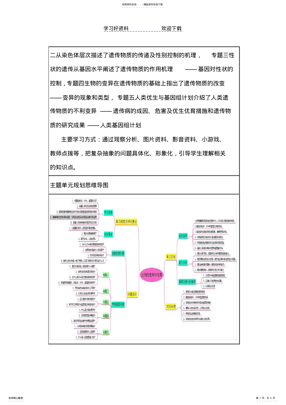 2022年初中生物《生物的遗传和变异》单元教学设计以及思维导图 .pdf_第2页