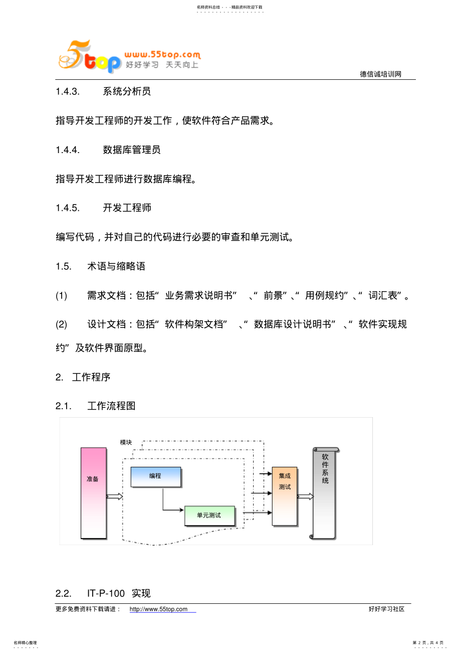 2022年软件实现程序 .pdf_第2页