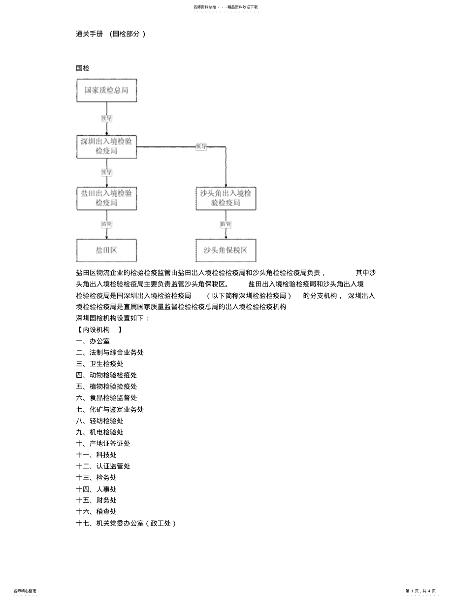 2022年通关手册 .pdf_第1页