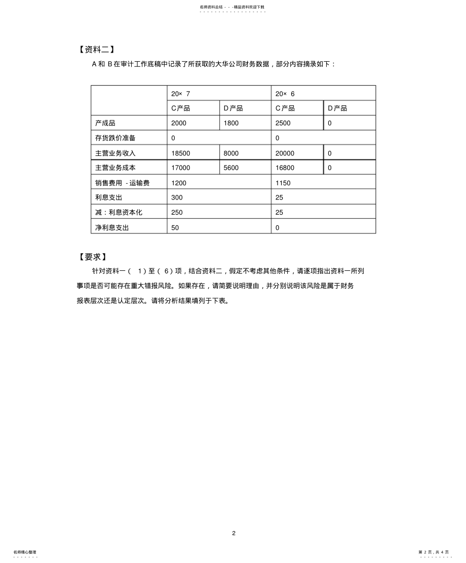 2022年重大错报风险评估案例以及答案 .pdf_第2页