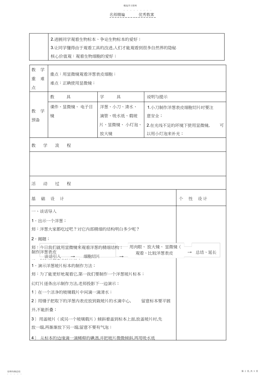 2022年六年级科学下册用显微镜观察身边的生命世界教学设计教科版3.docx_第2页