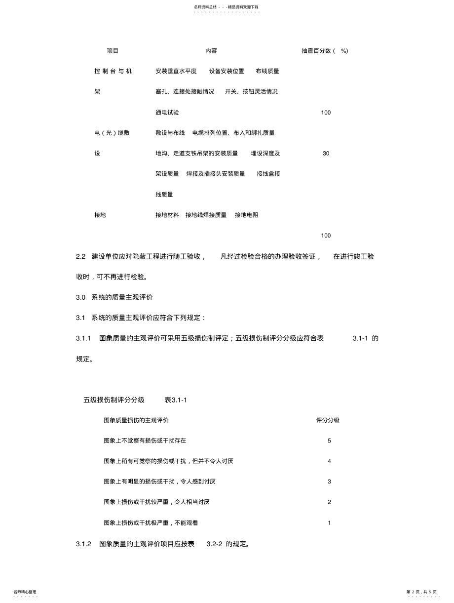 2022年闭路监控电视系统之验收标准 .pdf_第2页