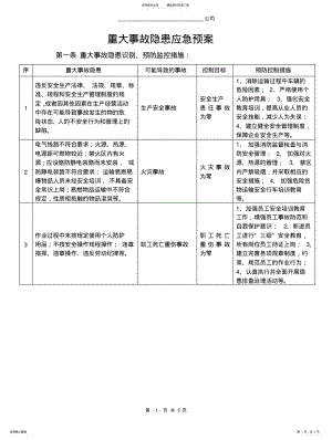 2022年重大事故隐患应急预案 .pdf