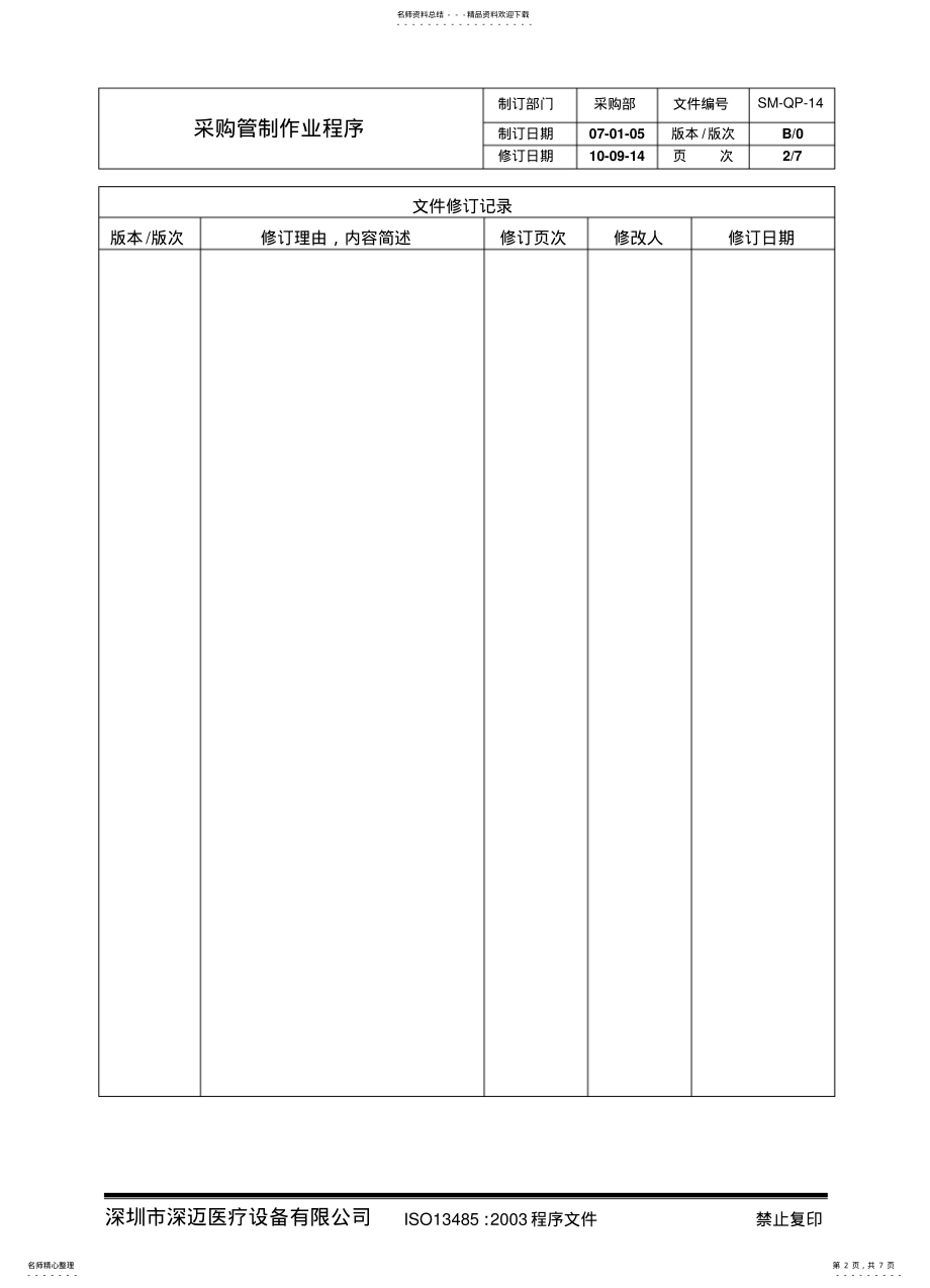 2022年采购管制作业程序 .pdf_第2页