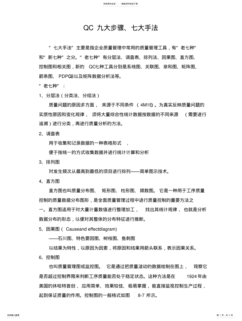 2022年品检的大步骤,大手法 .pdf_第1页