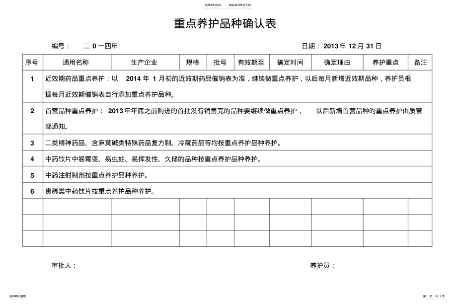 2022年重点养护确认表 .pdf_第1页