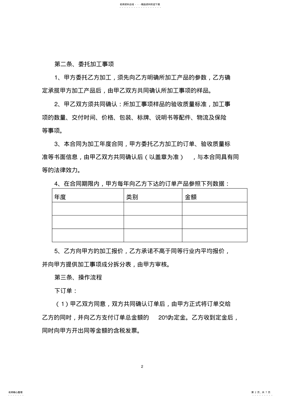 2022年品牌代加工合同 2.pdf_第2页