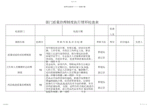 2022年部门质量管理制度执行情况检查表.docx