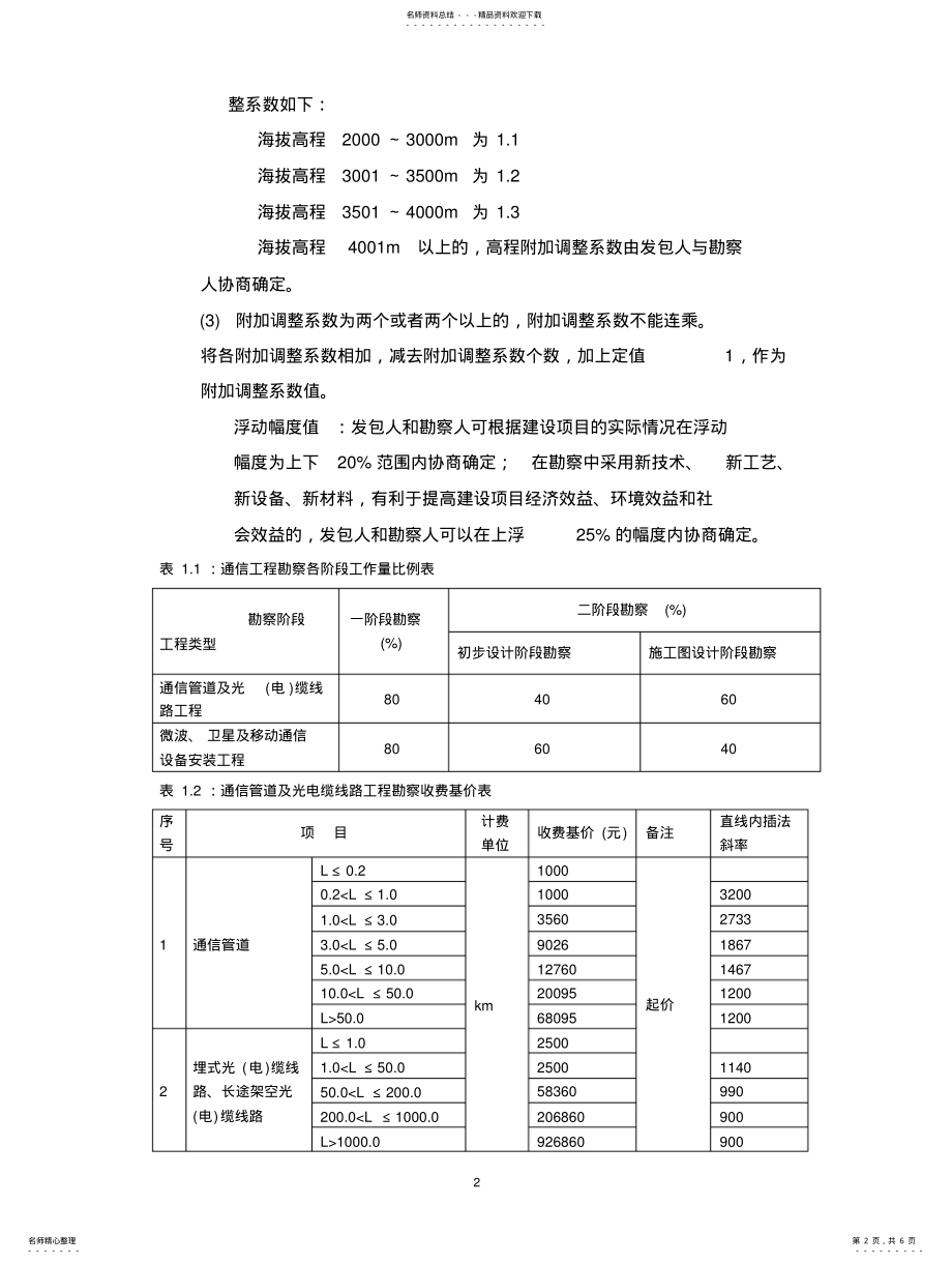 2022年通信工程勘察设计收费标准 .pdf_第2页