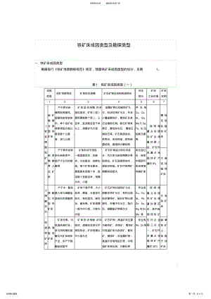 2022年铁矿成因类型及勘探线类型 .pdf