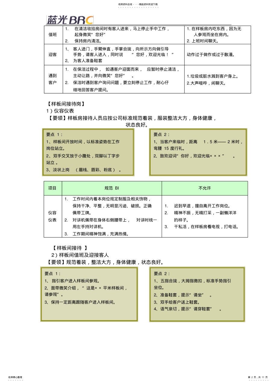 2022年邛崃COCO时代项目保洁BI标准、物资配置及工作标准要求 .pdf_第2页