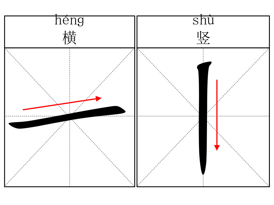 基本笔画名称(米字格-名称)ppt课件.ppt_第1页