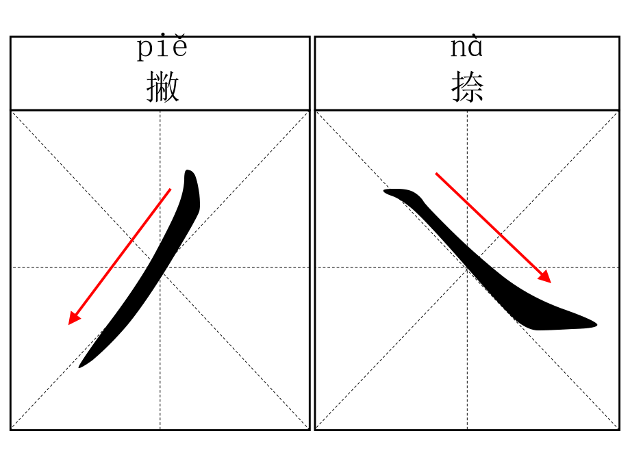 基本笔画名称(米字格-名称)ppt课件.ppt_第2页