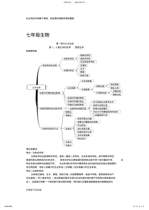 2022年初中生物七年级思维导图教学提纲 .pdf