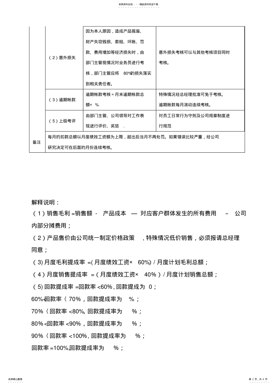 2022年销售人员绩效考核办法 3.pdf_第2页