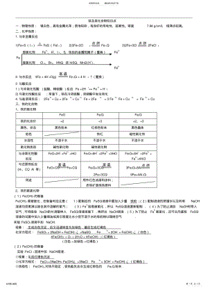 2022年铁及其化合物知识点、练— .pdf