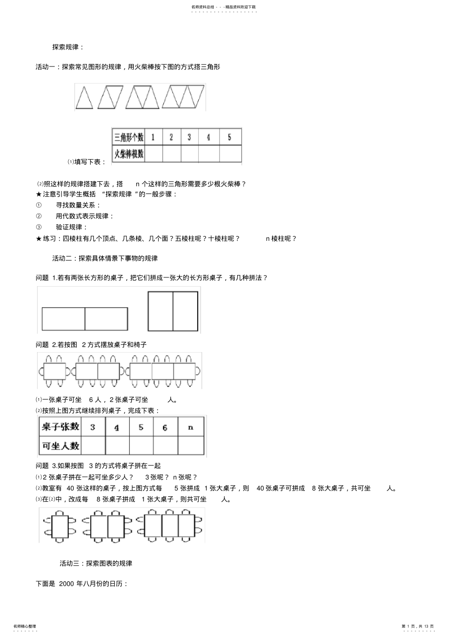 2022年初一数学找规律题讲解 .pdf_第1页