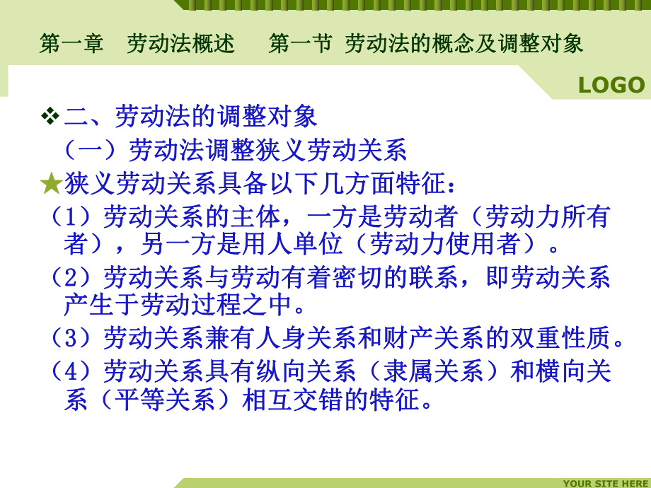 劳动法与劳动合同法ppt课件.ppt_第2页