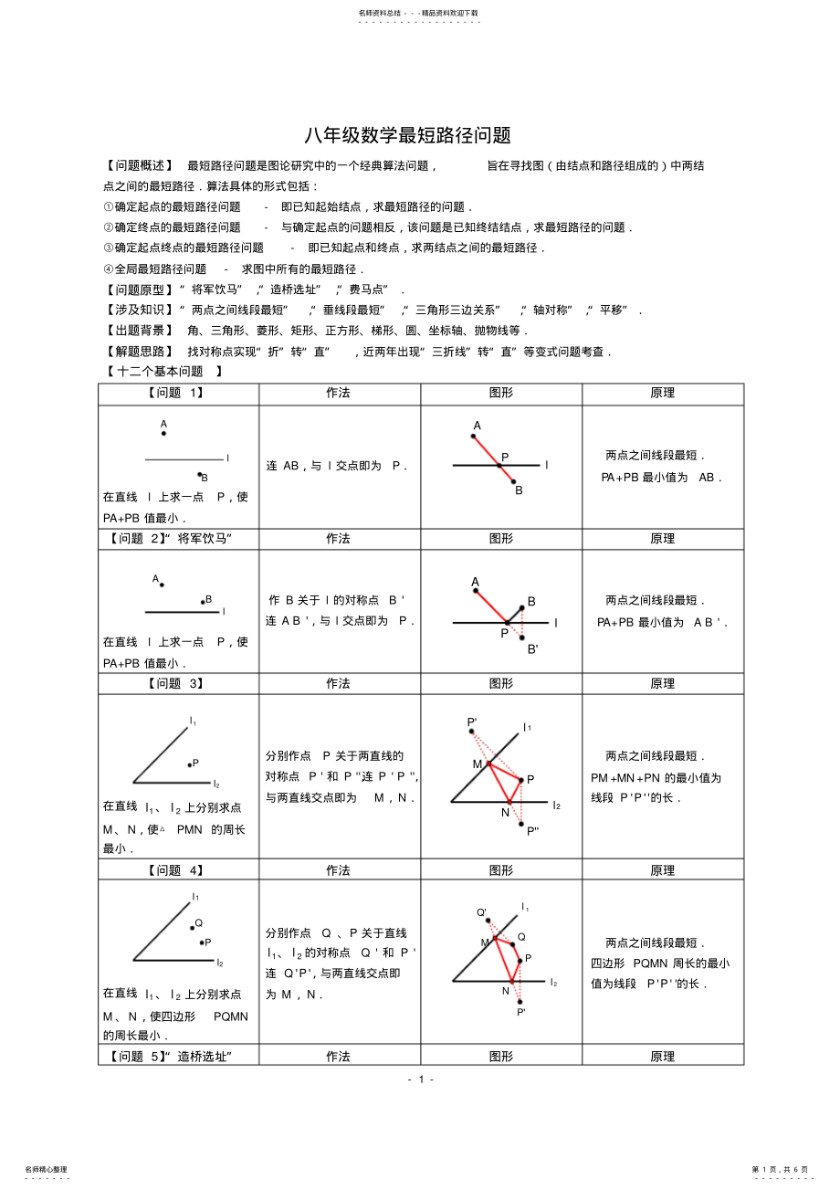 2022年八年级最短路径问题归纳小结,推荐文档 .pdf_第1页