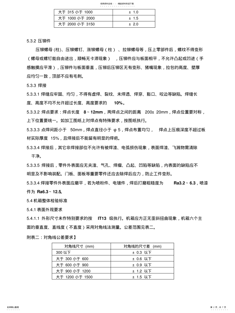 2022年钣金加工件检验 .pdf_第2页