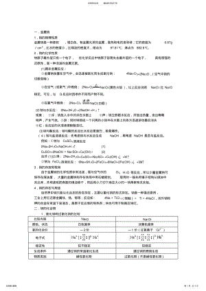 2022年钠知识点 .pdf