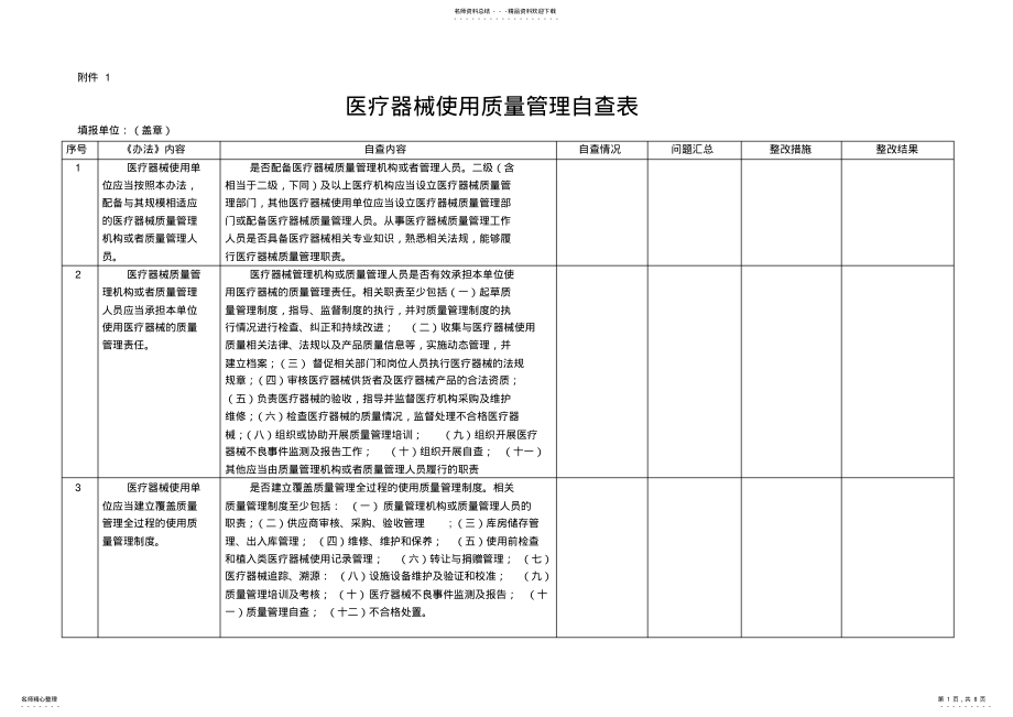 2022年医疗器械使用质量管理自查表.doc .pdf_第1页