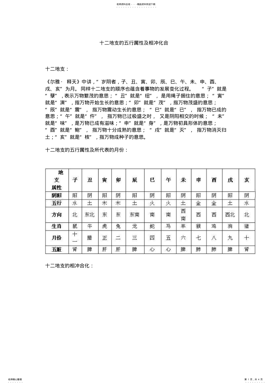 2022年十二地支的五行属性及相冲化合参考 .pdf_第1页