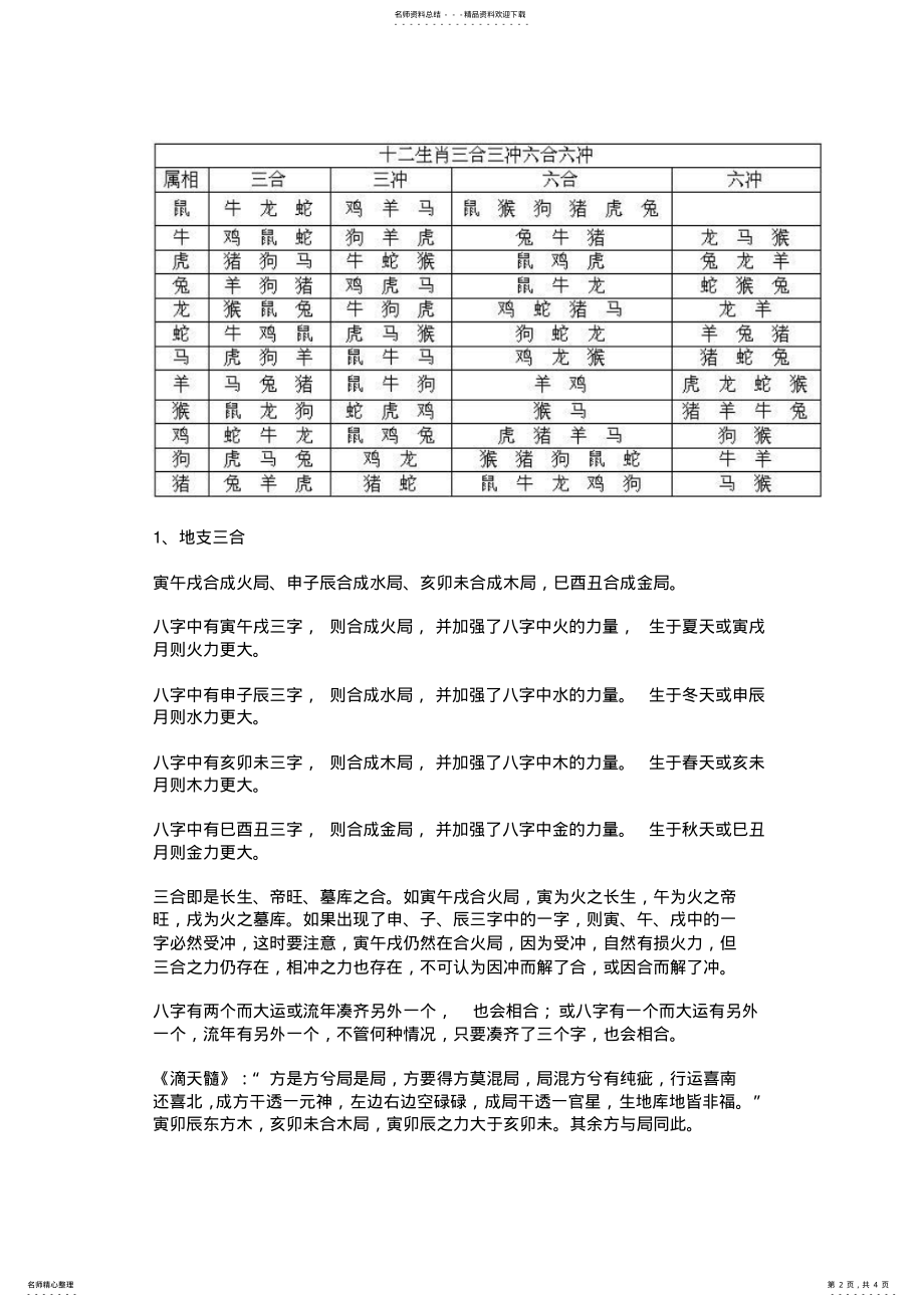 2022年十二地支的五行属性及相冲化合参考 .pdf_第2页