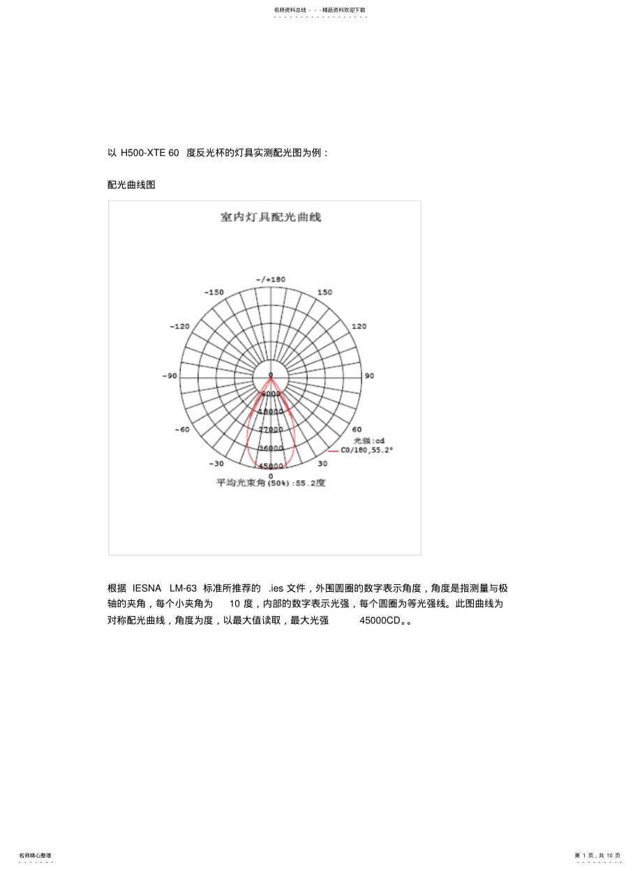 2022年配光曲线图解 .pdf_第1页