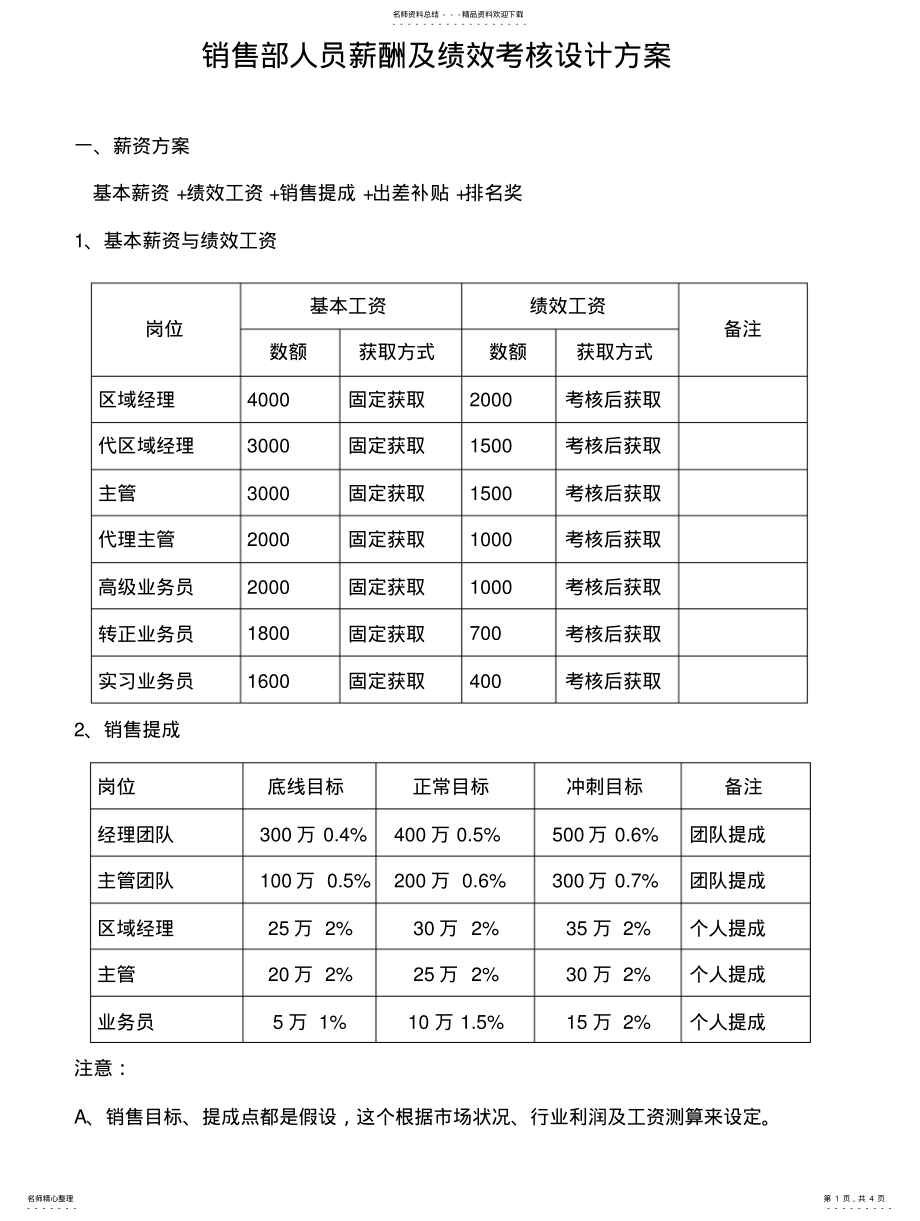 2022年销售部人员薪酬及绩效考核设计方案 .pdf_第1页