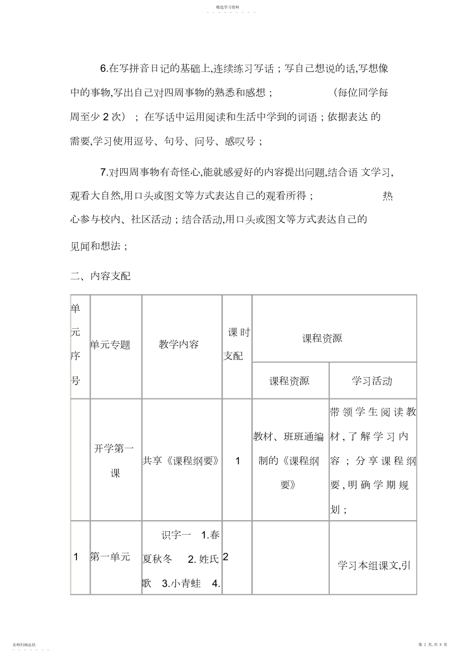 2022年部编版一年级语文下册课程纲要.docx_第2页