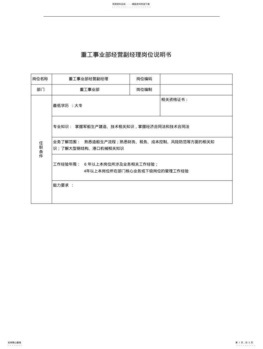 2022年重工事业部经营副经理职责描述 .pdf_第1页