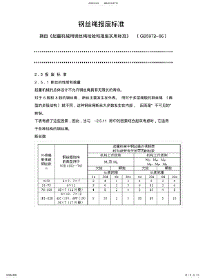 2022年钢丝绳报废标准 .pdf