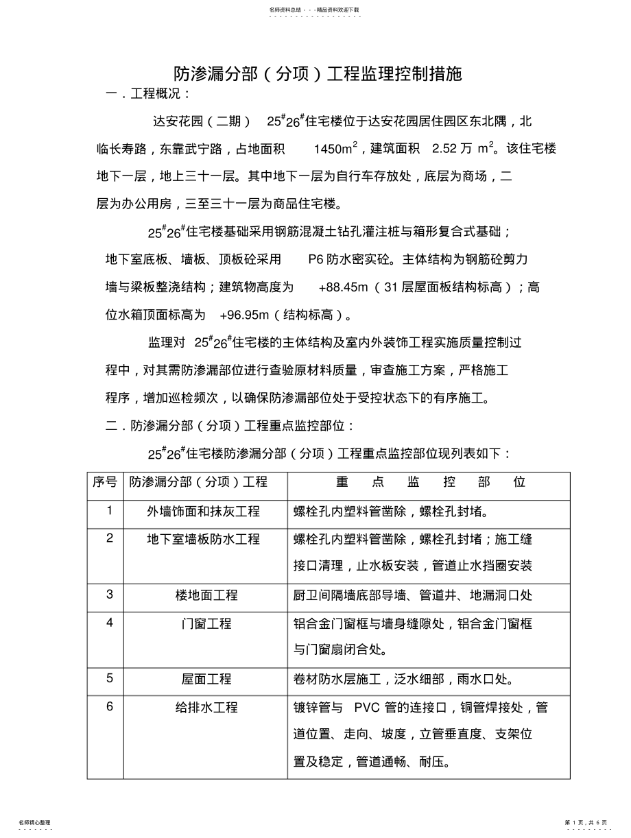 2022年防渗漏工程监理控制措施 .pdf_第1页