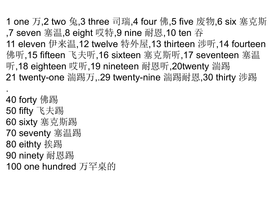 小学英语数字1100的教学ppt课件优质.ppt_第1页