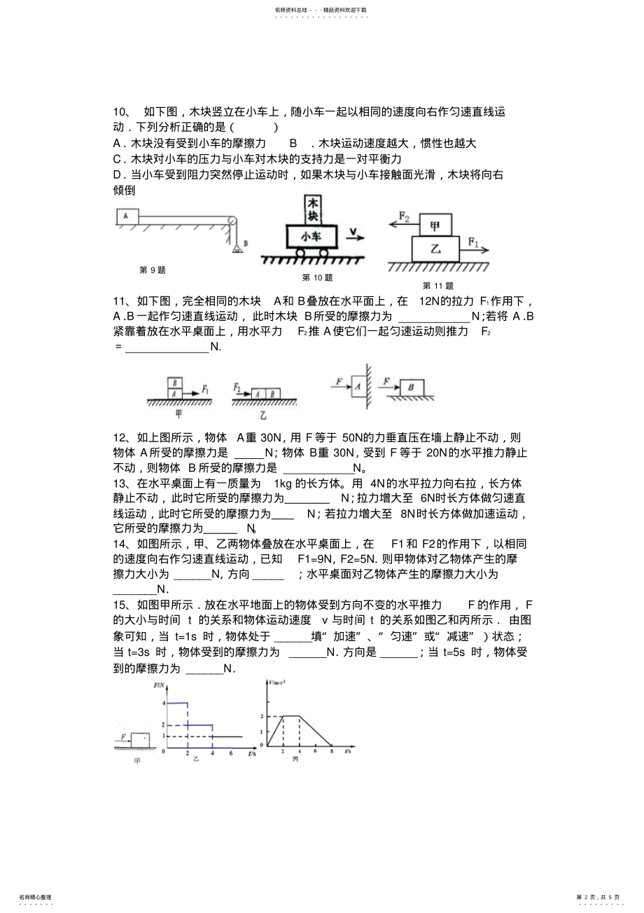 2022年重力、弹力、摩擦力及力的平衡 .pdf_第2页