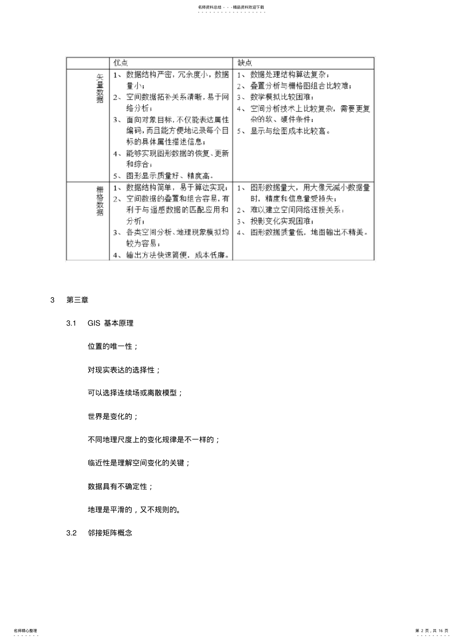 2022年地理信息系统复习提纲 .pdf_第2页