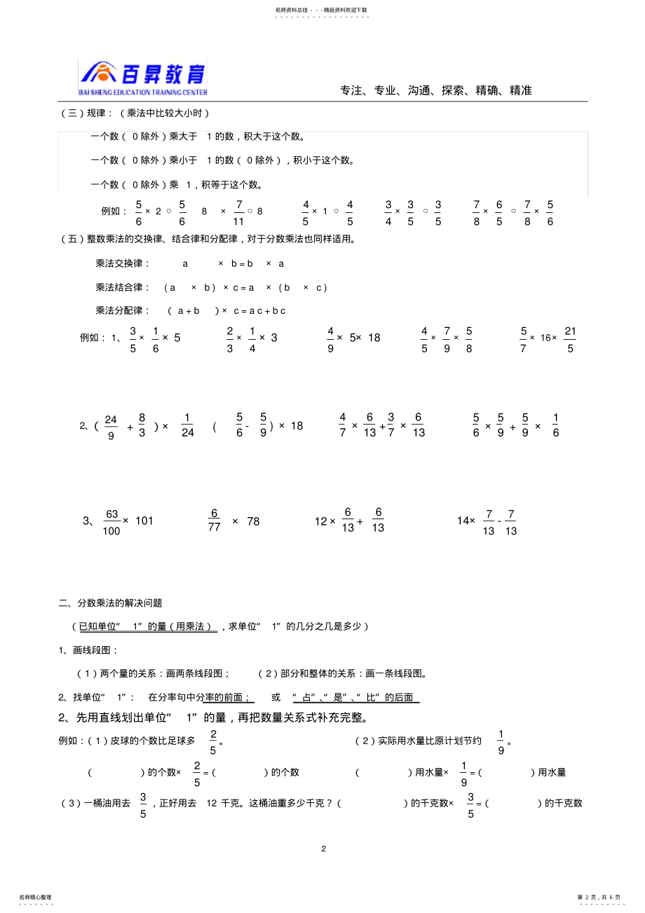 2022年分数乘法知识点和题型,推荐文档 .pdf_第2页