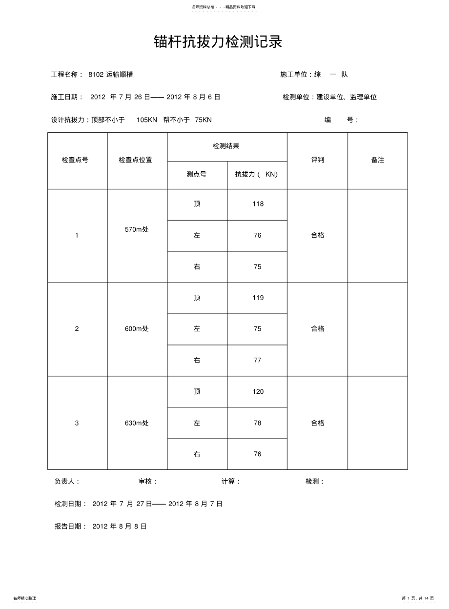 2022年锚杆抗拔力检测记录 .pdf_第1页