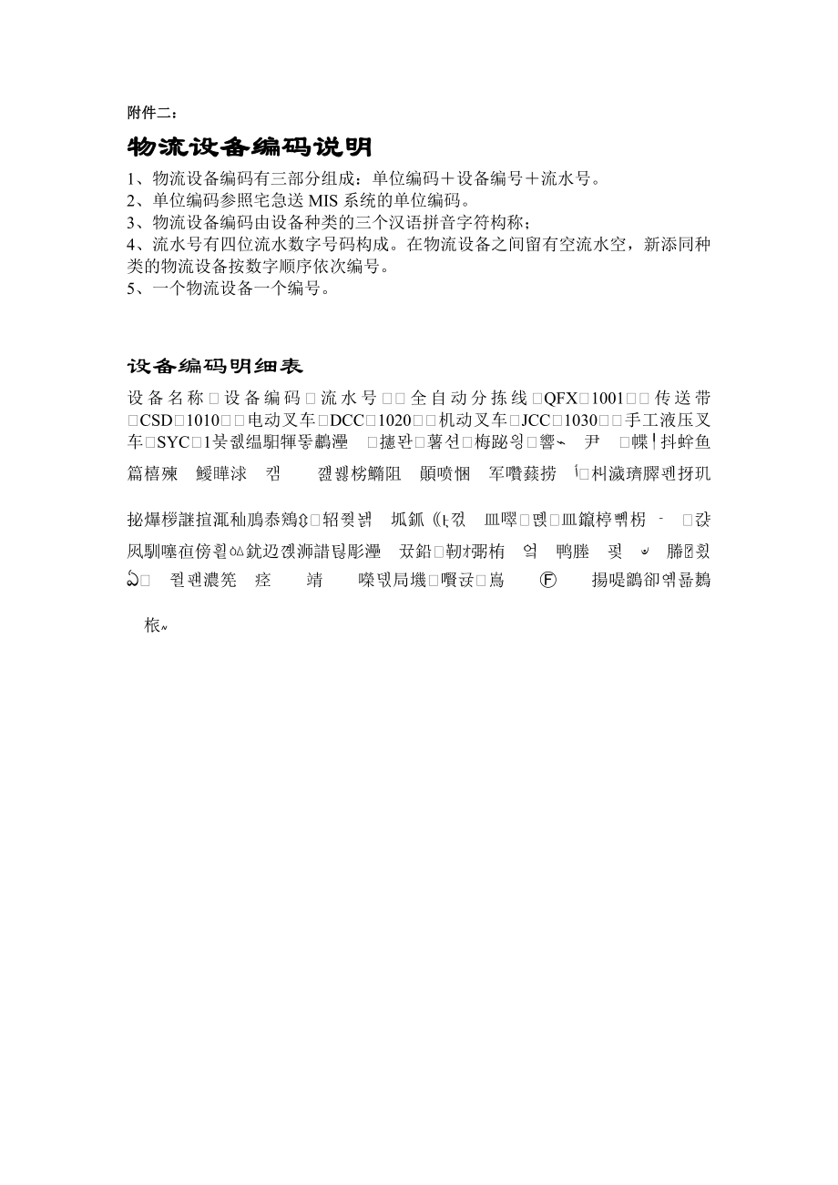 物流企业速递快运快递运输管理操作运营流程 宅急送 物流设备编码说明.doc_第1页