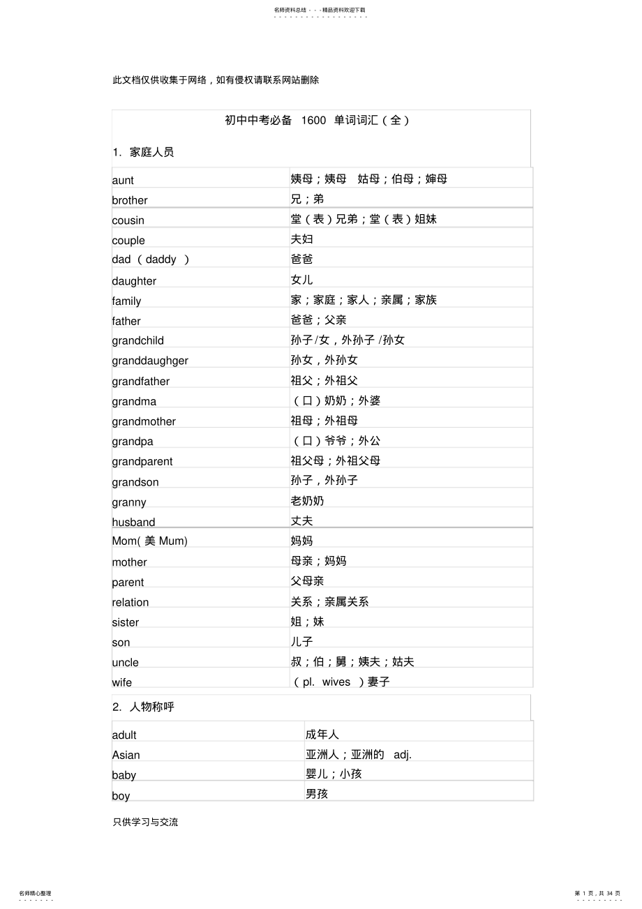 2022年初中中考必备单词词汇培训讲学 .pdf_第1页