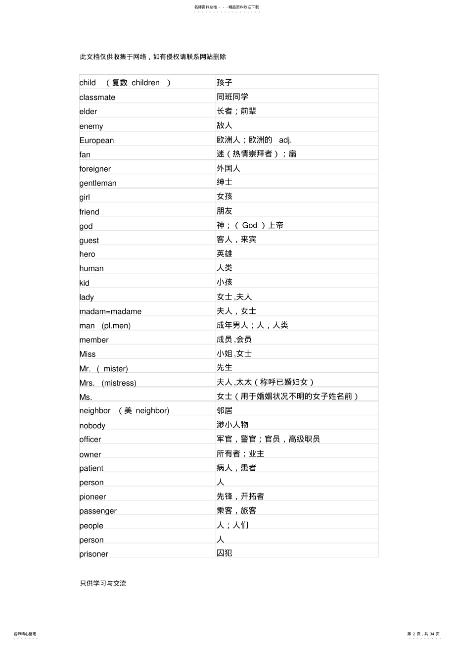 2022年初中中考必备单词词汇培训讲学 .pdf_第2页