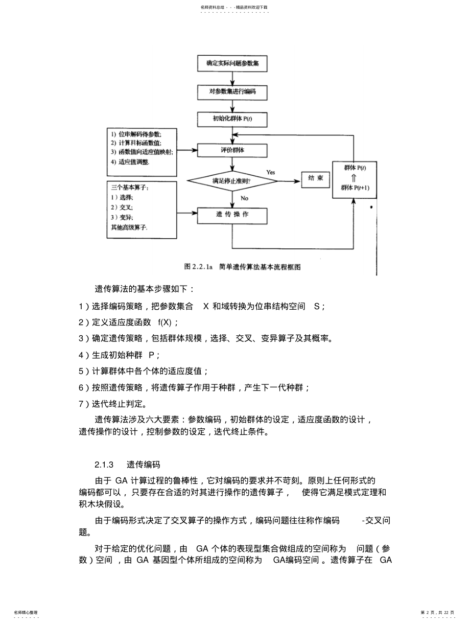 2022年遗传算法的基本原理 .pdf_第2页