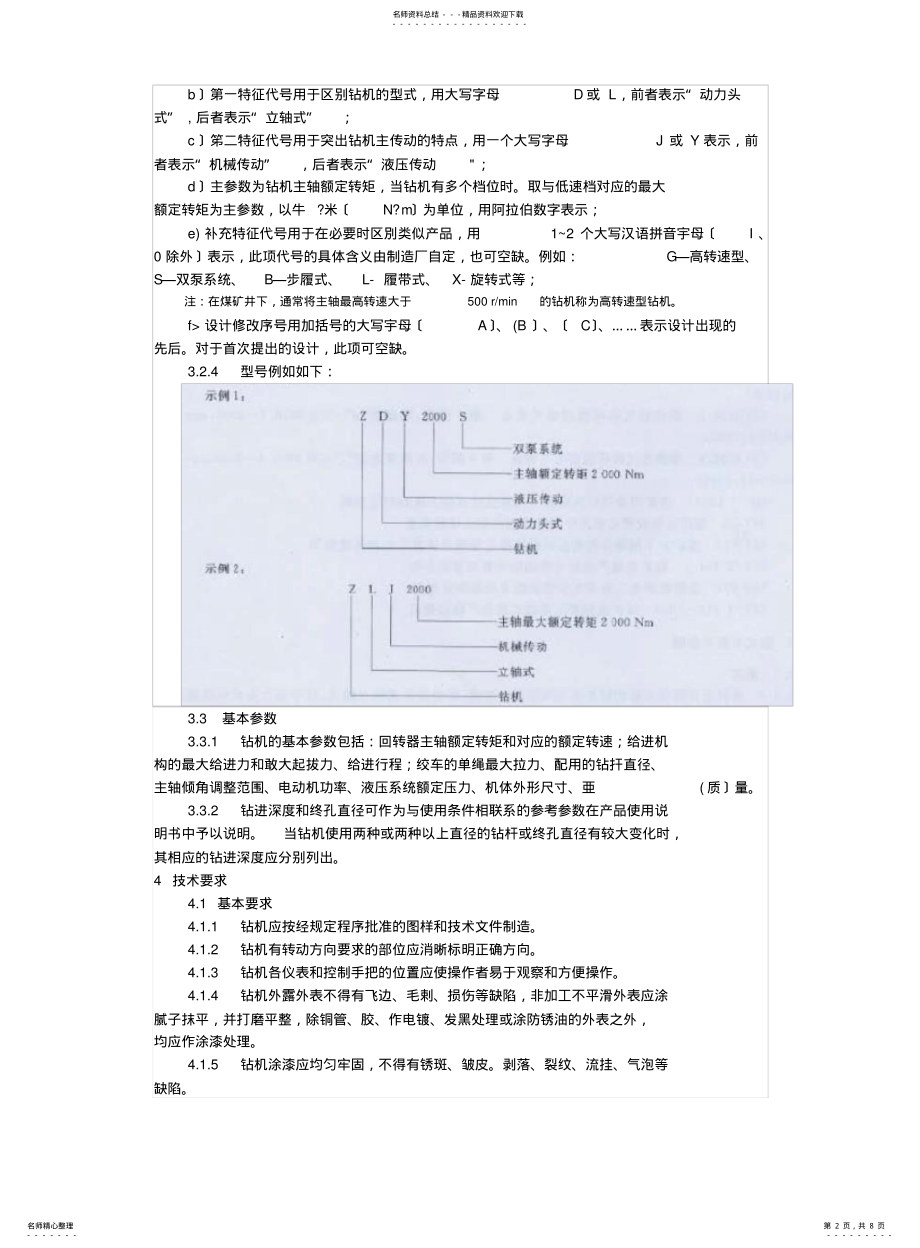 2022年钻机标准 .pdf_第2页