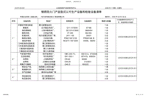 2022年钢质防火门产品生产设备和检验设备清单 .pdf