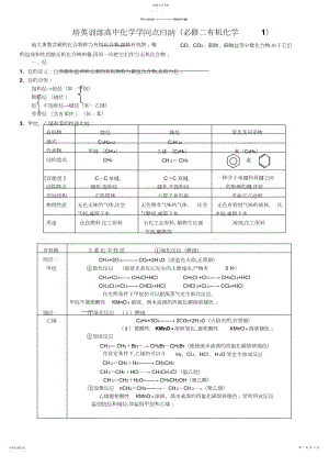 2022年化学有机化合物.docx