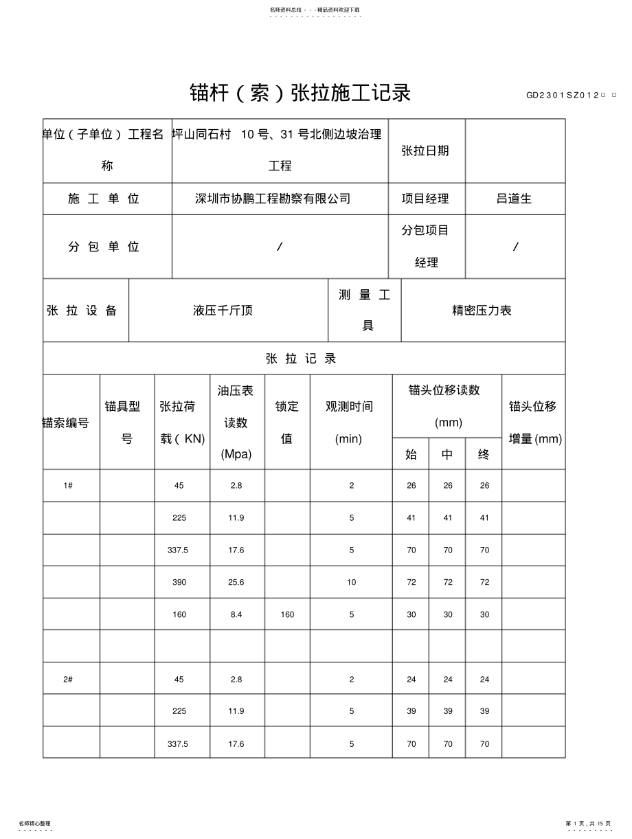 2022年锚索张拉施工记录 .pdf_第1页